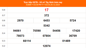 XSTN 26/12 - Kết quả xổ số Tây Ninh hôm nay 26/12/2024 - Trực tiếp XSTN ngày 26 tháng 12