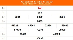 XSBT 3/12 - Kết quả Xổ số Bến Tre hôm nay 3/12/2024 - Trực tiếp XSBT ngày 3 tháng 12