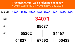 XSMB 30/12 - Kết quả Xổ số miền Bắc hôm nay 30/12/2024 - KQSXMB thứ Hai ngày 30 tháng 12