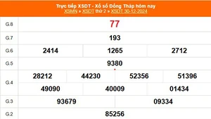 XSDT 30/12 - Kết quả xổ số Đồng Tháp hôm nay 30/12/2024 - Trực tiếp XSDT ngày 30 tháng 12