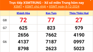 XSMT 8/12 - Kết quả xổ số miền Trung hôm nay 8/12/2024 - KQXSMT Chủ nhật ngày 8 tháng 12