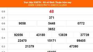 XSBTH 1/2, kết quả Xổ số Bình Thuận hôm nay 1/2/2024, XSBTH ngày 1 tháng 2