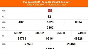 XSHCM 10/2, XSTP, kết quả xổ số Thành phố Hồ Chí Minh hôm nay 10/2/2024, KQXSHCM ngày thứ Bẩy
