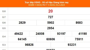 XSHG 10/2, kết quả xổ số Hậu Giang hôm nay 10/2/2024, XSHG ngày 10 tháng 2