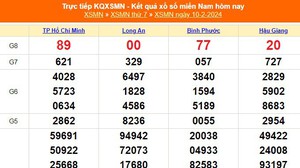 XSMN 10/2, kết quả xổ số miền Nam hôm nay 10/2/2024, XSMN ngày 10 tháng 2