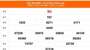 XSDL 11/2, kết quả xổ số Đà Lạt hôm nay 11/2/2024, KQXSDL ngày 11 tháng 2