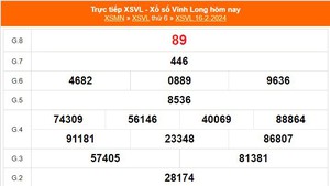XSVL 16/2, kết quả xổ số Vĩnh Long hôm nay 16/2/2024, KQXSVL ngày 16 tháng 2
