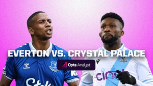 Nhận định bóng đá hôm nay 19/2: Everton vs Crystal Palace