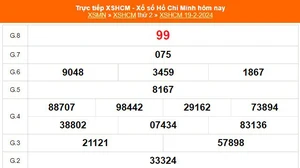 XSHCM 19/2, XSTP, kết quả xổ số Thành phố Hồ Chí Minh hôm nay 19/2/2024, KQXSHCM ngày 19/2