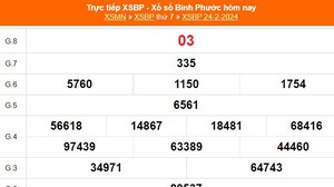 XSBP 24/2, kết quả Xổ số Bình Phước hôm nay 24/2/2024, trực tiếp XSBP ngày 24 tháng 2