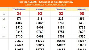 XSMN 24/2, kết quả xổ số miền Nam hôm nay 24/2/2024, trực tiếp XSMN ngày 24 tháng 2