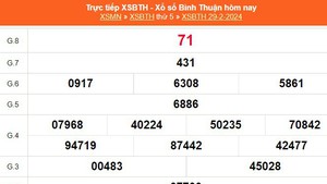 XSBTH 29/2, kết quả Xổ số Bình Thuận hôm nay 29/2/2024, KQXSBTH ngày 29 tháng 2