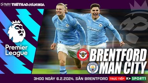 Nhận định bóng đá Brentford vs Man City (03h00 hôm nay 6/2), Ngoại hạng Anh vòng 23