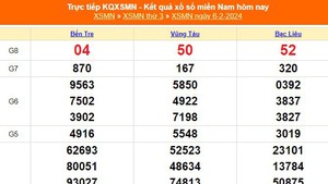XSMN 6/2, kết quả xổ số miền Nam hôm nay 6/2/2024, KQXSMN ngày 6 tháng 2