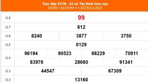 XSBTH 8/2, kết quả Xổ số Bình Thuận hôm nay 8/2/2024, XSBTH ngày 8 tháng 2