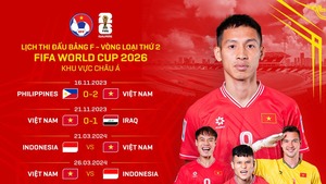 Lịch thi đấu vòng loại World Cup 2026 khu vực châu Á: Việt Nam vs Indonesia 