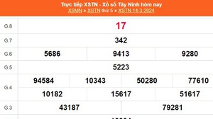 XSTN 14/3, kết quả Xổ số Tây Ninh hôm nay 14/3/2024, trực tiếp XSTN ngày 14 tháng 3