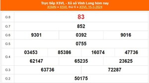 XSVL 15/3, kết quả xổ số Vĩnh Long hôm nay 15/3/2024, trực tiếp XSVL ngày 15 tháng 3