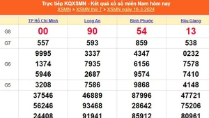 XSMN 16/3, kết quả xổ số miền Nam hôm nay 16/3/2024, trực tiếp XSMN ngày 16 tháng 3