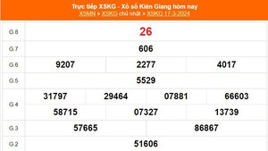 XSKG 17/3, kết quả xổ số Kiên Giang hôm nay 17/3/2024, KQXSKG ngày 17 tháng 3