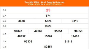 XSDN 20/3, kết quả xổ số Đồng Nai hôm nay 20/3/2024, XSDN ngày 20 tháng 3