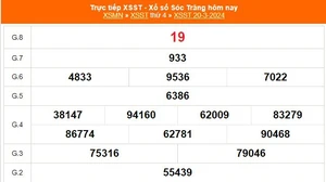 XSST 20/3, kết quả xổ số Sóc Trăng hôm nay 20/3/2024, XSST ngày 20 tháng 3