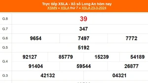 XSLA 23/3, kết quả Xổ số Long An hôm nay 23/3/2024, trực tiếp XSLA ngày 23 tháng 3