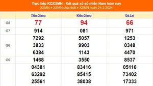 XSMN 24/3, kết quả xổ số miền Nam hôm nay 24/3/2024, trực tiếp XSMN ngày 24 tháng 3