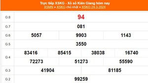 XSKG 24/3, kết quả xổ số Kiên Giang hôm nay 24/3/2024, trực tiếp XSKG ngày 24 tháng 3