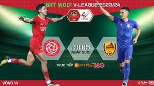 Nhận định bóng đá Thể Công vs Quảng Nam (19h15, 30/3), V-League vòng 14 