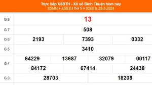 XSBTH 28/3, kết quả Xổ số Bình Thuận hôm nay 28/3/2024, XSBTH ngày 28 tháng 3