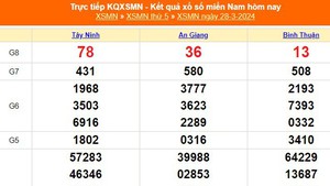 XSMN 30/3, kết quả xổ số miền Nam hôm nay 30/3/2024, trực tiếp xổ số ngày 30 tháng 3