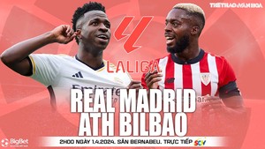 Nhận định bóng đá Real Madrid vs Bilbao (2h00, 1/4), vòng 30 La Liga