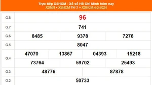 XSHCM 4/3, XSTP, kết quả xổ số Thành phố Hồ Chí Minh hôm nay 4/3/2024, KQXSHCM ngày thứ Hai