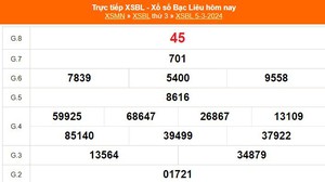 XSBL 5/3, kết quả Xổ số Bạc Liêu hôm nay 5/3/2024, trực tiếp XSBL ngày 5 tháng 3