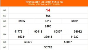 XSBT 5/3, kết quả Xổ số Bến Tre hôm nay 5/3/2024, trực tiếp XSBT ngày 5 tháng 3