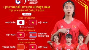 Lịch thi đấu bóng đá hôm nay 7/3: Trực tiếp U20 nữ Việt Nam đấu U20 nữ Triều Tiên