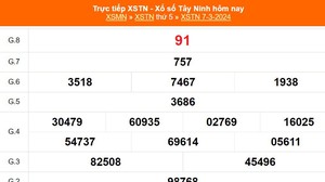 XSTN 7/3, kết quả Xổ số Tây Ninh hôm nay 7/3/2024, trực tiếp XSTN ngày 7 tháng 3