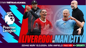 Nhận định bóng đá Liverpool vs Man City (22h45 ngày 10/3), vòng 28 Ngoại hạng Anh