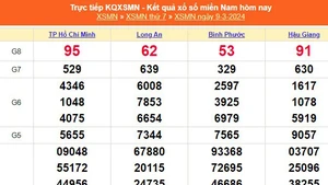 XSMN 9/3, kết quả xổ số miền Nam hôm nay 9/3/2024, KQXSMN ngày 9 tháng 3