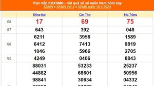 XSMN 10/4, kết quả xổ số miền Nam hôm nay 10/4/2024, KQXSMN ngày 10 tháng 4