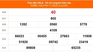 XSLA 13/4, kết quả Xổ số Long An hôm nay 13/4/2024, XSLA ngày 13 tháng 4