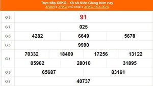 XSKG 14/4, kết quả xổ số Kiên Giang hôm nay 14/4/2024, KQXSKG ngày 14 tháng 4