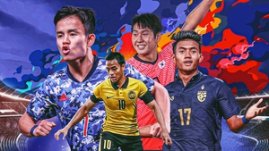 Bảng xếp hạng U23 châu Á mới nhất - BXH U23 Việt Nam 