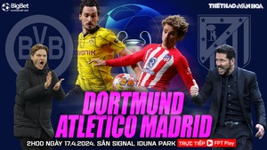 Nhận định bóng đá Dortmund vs Atletico Madrid (2h00 hôm nay 17/4), Cúp C1 châu Âu tứ kết lượt về