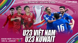 Nhận định bóng đá U23 Việt Nam vs U23 Kuwait (22h30, 17/4), VCK U23 châu Á 2024