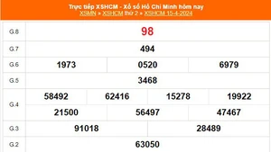 XSHCM 15/4, XSTP, kết quả xổ số Thành phố Hồ Chí Minh hôm nay 15/4/2024, KQXSHCM ngày thứ Hai