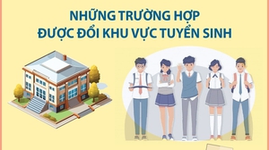 Hà Nội tuyển sinh lớp 10 THPT công lập không chuyên năm học 2024-2025: Những trường hợp được đổi khu vực tuyển sinh
