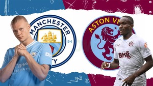 Nhận định bóng đá hôm nay 3/4: Man City vs Aston Villa, Arsenal vs Luton