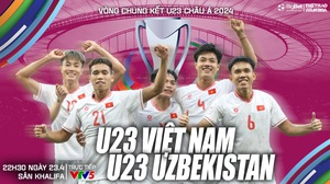 Nhận định bóng đá U23 Việt Nam vs U23 Uzbekistan (22h30, 23/4), VCK U23 châu Á 2024   